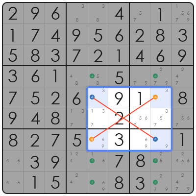 sudoku moyen